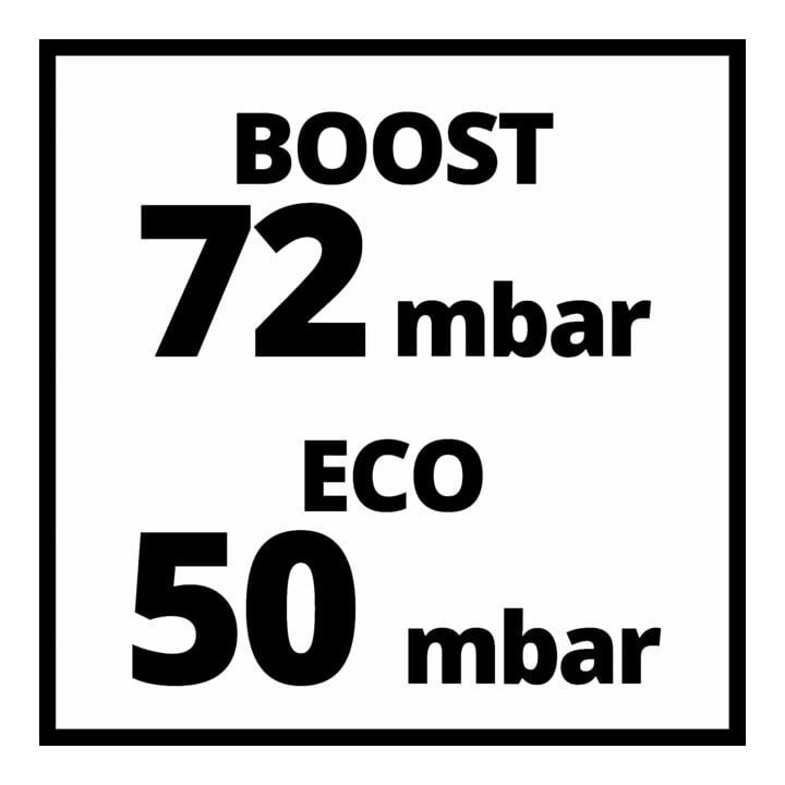 Einhell Akku-Handstaubsauger TE-HV 18/06 Li - Solo