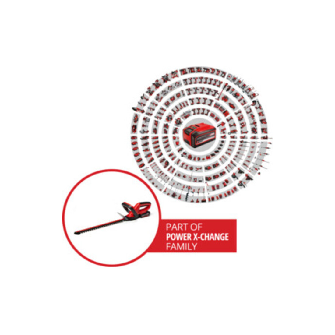 Einhell Akku-Heckenschere GE-CH 1846 Li Kit (1x2,0Ah)