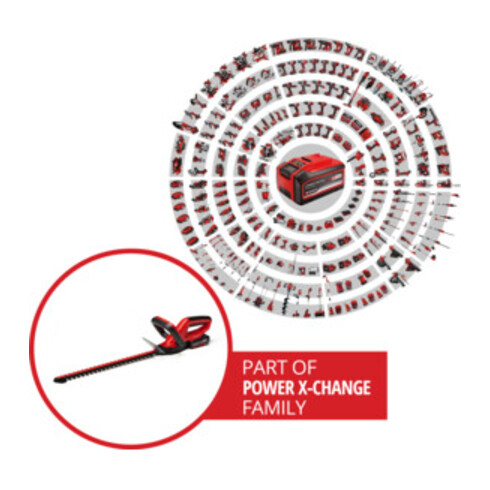 Einhell Akku-Heckenschere GE-CH 1846 Li Kit (1x2,0Ah)