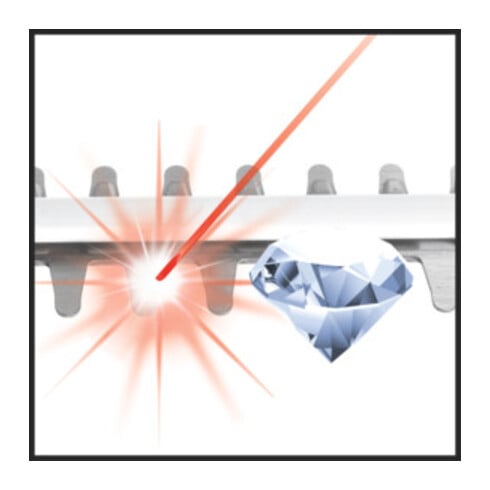 Einhell Akku-Heckenschere GE-CH 1855/1 Li-Solo