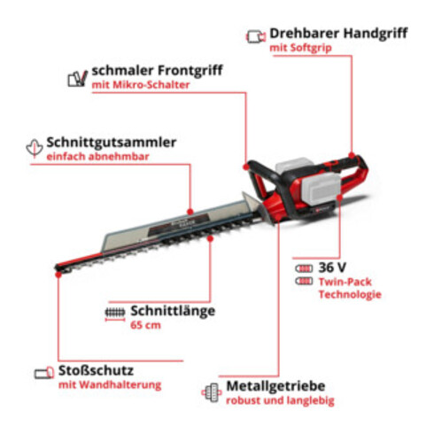 Einhell Akku-Heckenschere GE-CH 36/65 Li-Solo