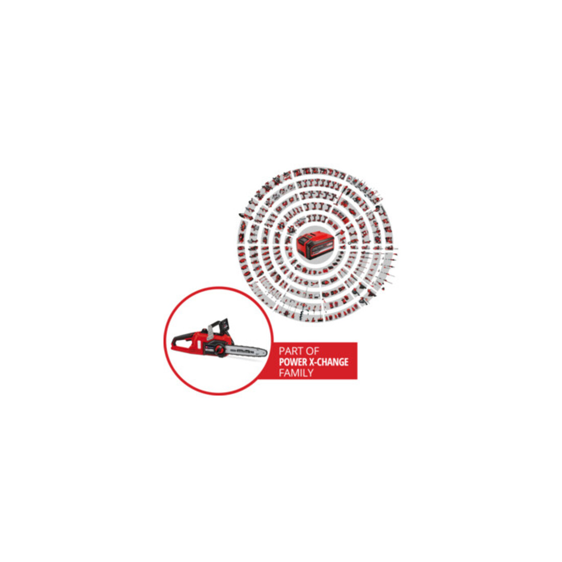 Einhell Akku-Kettensäge FORTEXXA 18/30