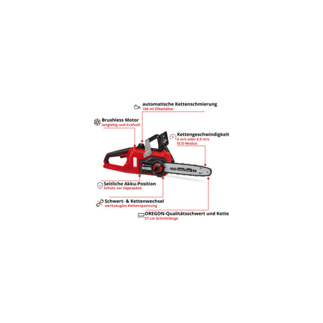 Einhell Akku-Kettensäge FORTEXXA 18/30