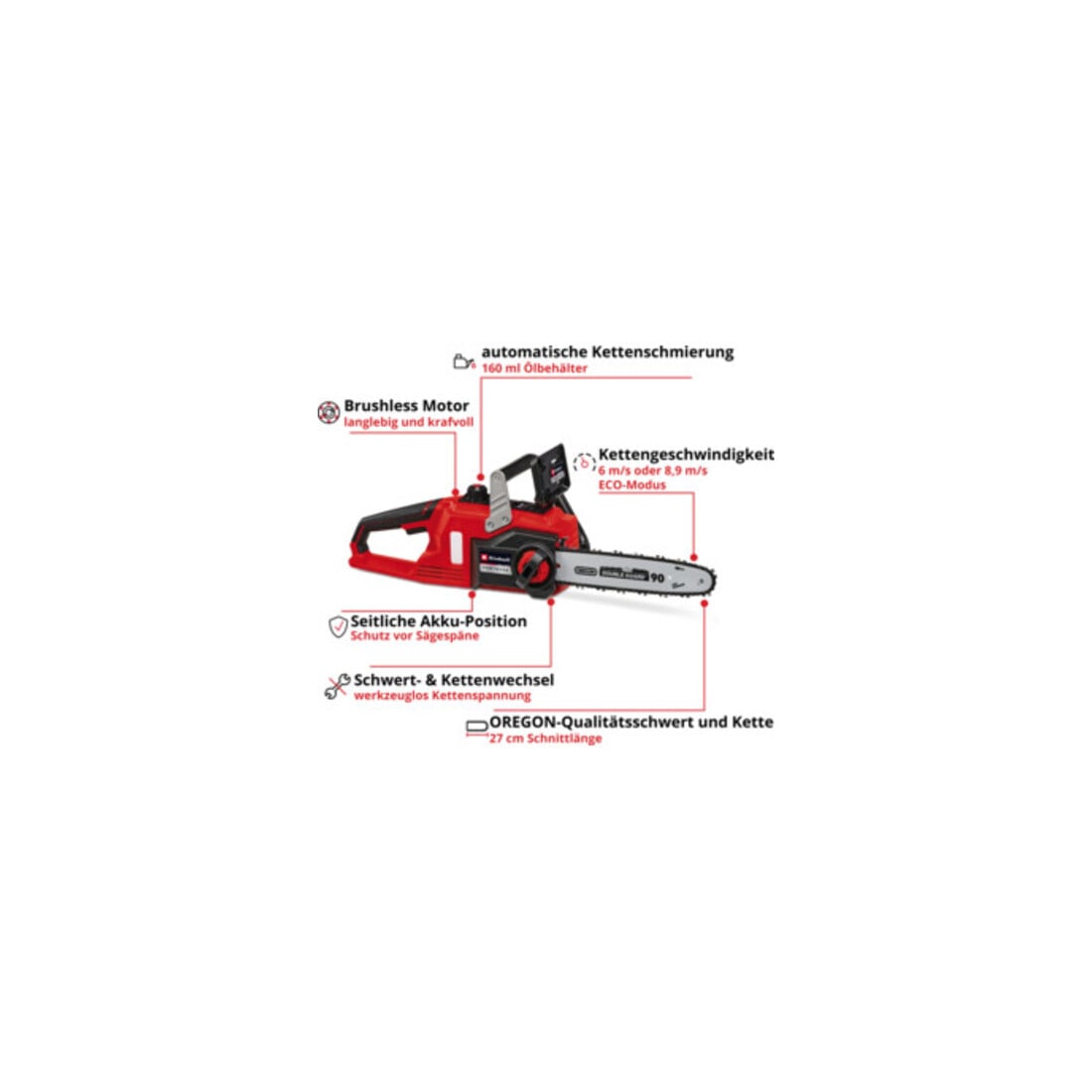 Einhell Akku-Kettensäge FORTEXXA 18/30