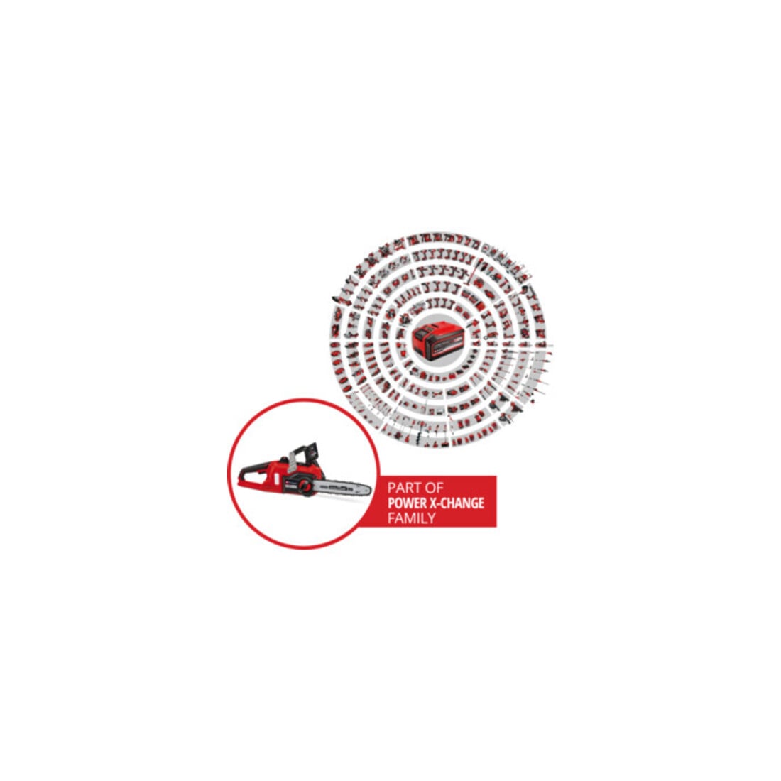 Einhell Akku-Kettensäge FORTEXXA 18/30