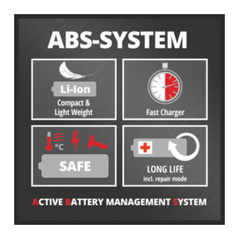 Einhell Akku-Kettensäge GE-LC 18 Li Kit (1x3,0Ah)