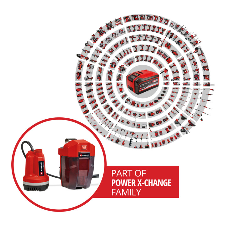 Einhell Akku-Klarwasserpumpe GE-PP 18 RB Li - Solo