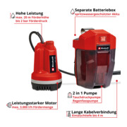 Einhell Akku-Klarwasserpumpe GE-PP 18 RB Li - Solo-4