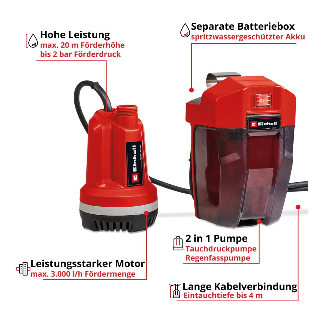 Einhell Akku-Klarwasserpumpe GE-PP 18 RB Li - Solo