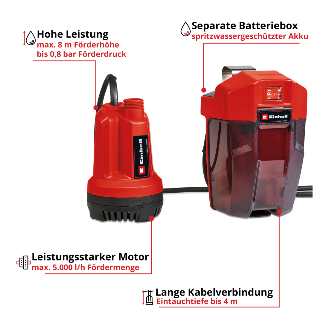 Einhell Akku-Klarwasserpumpe GE-SP 18 Li - Solo