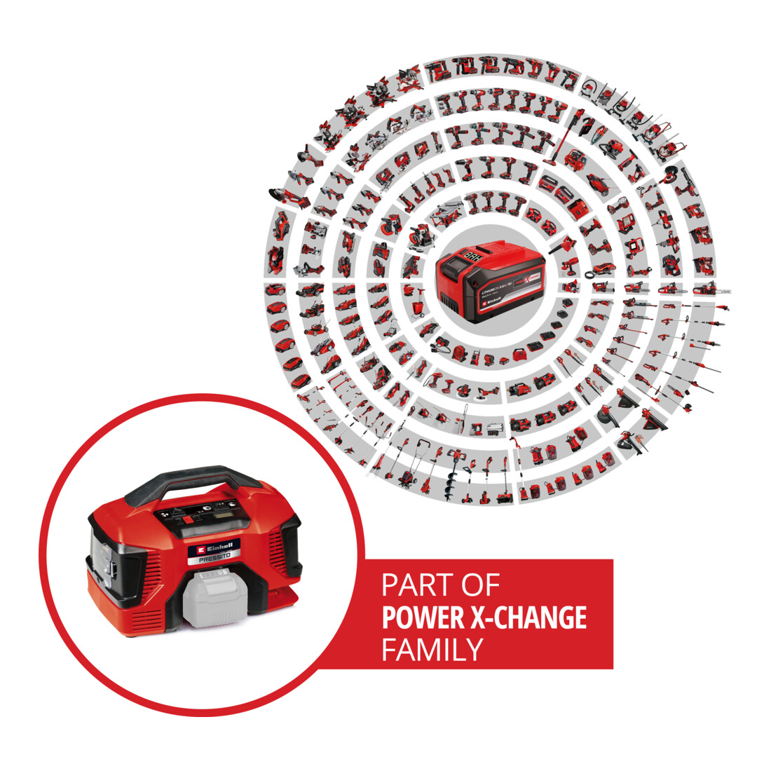 Einhell Akku-Kompressor PRESSITO 18/21