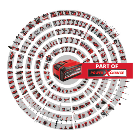 Einhell Akku-Kompressor PRESSITO 18/25