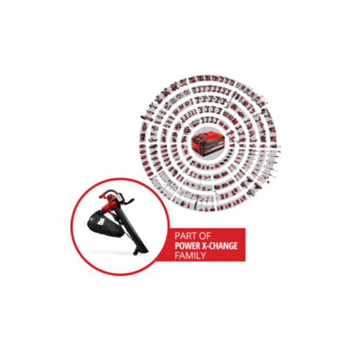 Einhell Akku-Laubsauger GE-CL 36/230 Li E -Solo