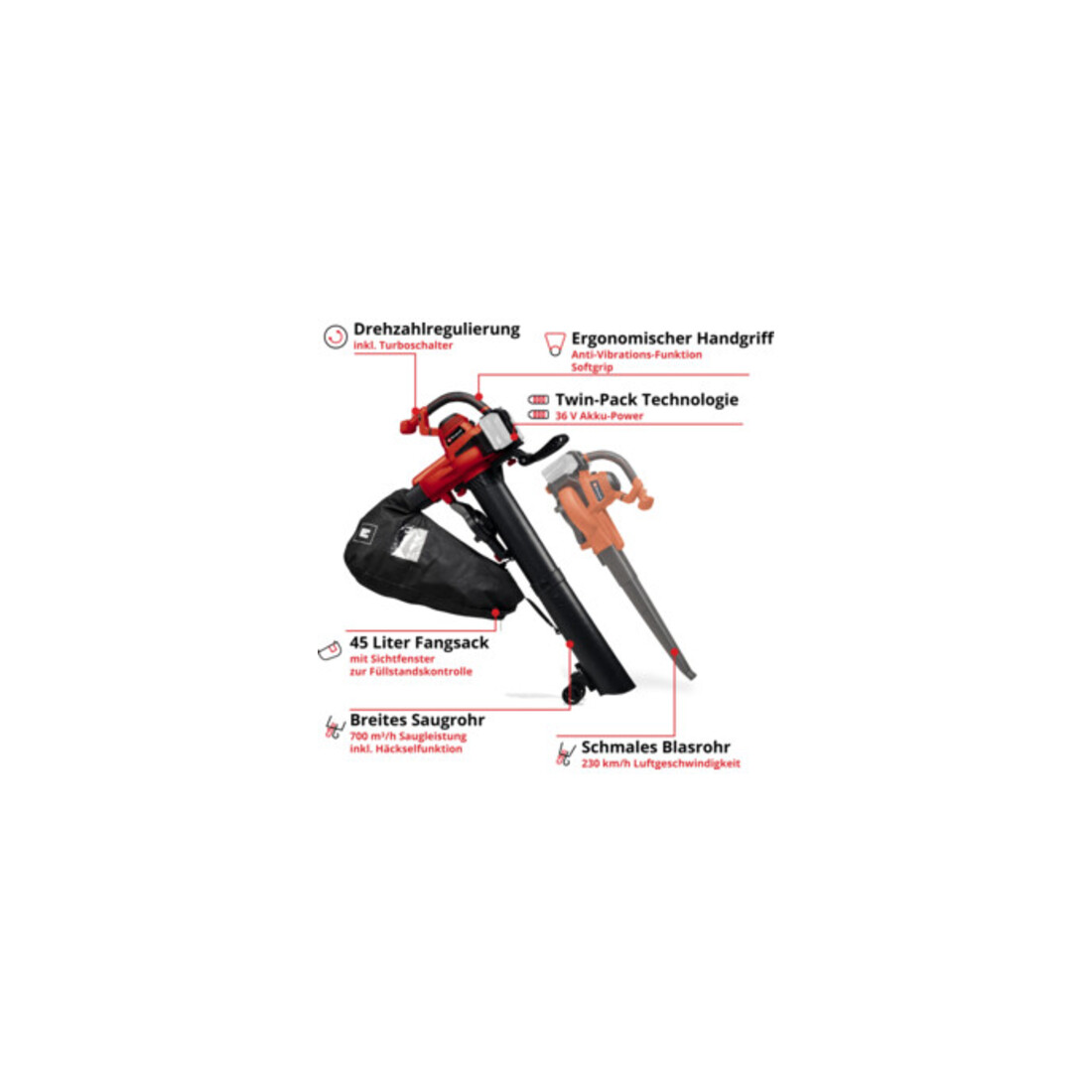 Einhell Akku-Laubsauger GE-CL 36/230 Li E -Solo