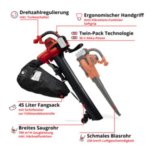 Einhell Akku-Laubsauger GE-CL 36/230 Li E -Solo