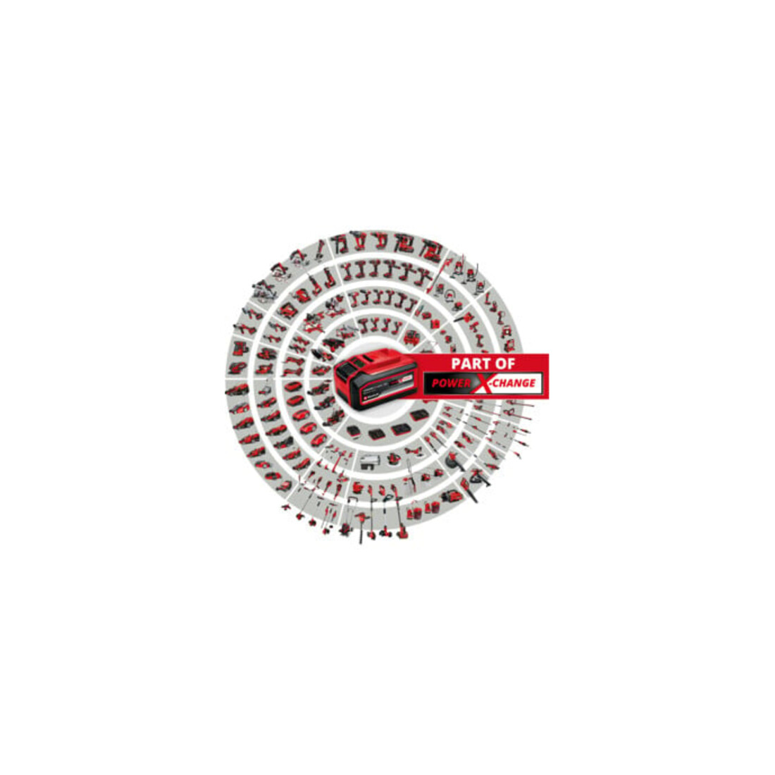 Einhell Akku-Laubsauger GE-CL 36 Li E-Solo
