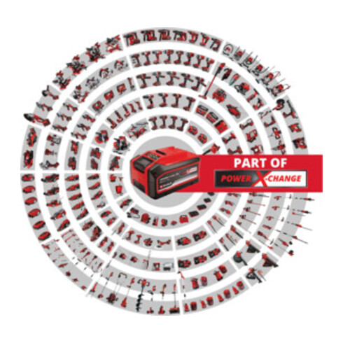 Einhell Akku-Laubsauger VENTURRO 18/210
