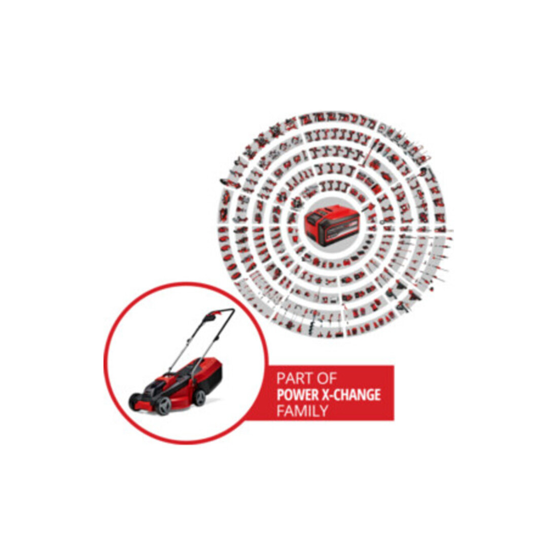 Einhell Akku-Rasenmäher GE-CM 18/30 Li (1x3,0Ah)