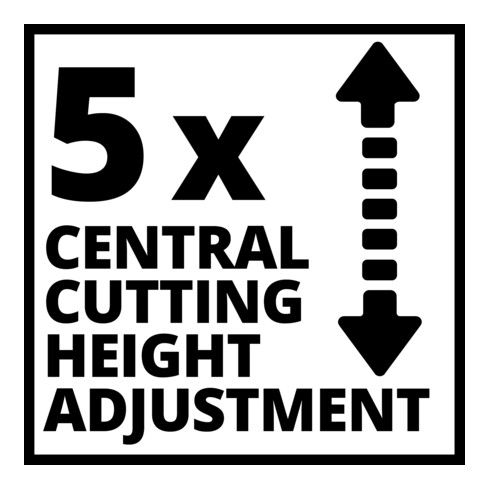 Einhell Akku-Rasenmäher GE-CM 36/33 Li (2x2,5Ah)