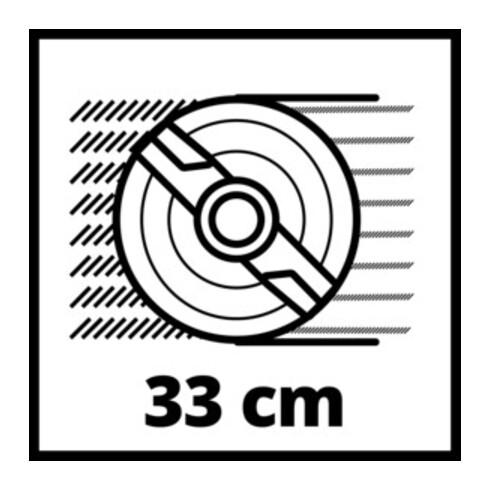 Einhell Akku-Rasenmäher GE-CM 36/33 Li (2x2,5Ah)
