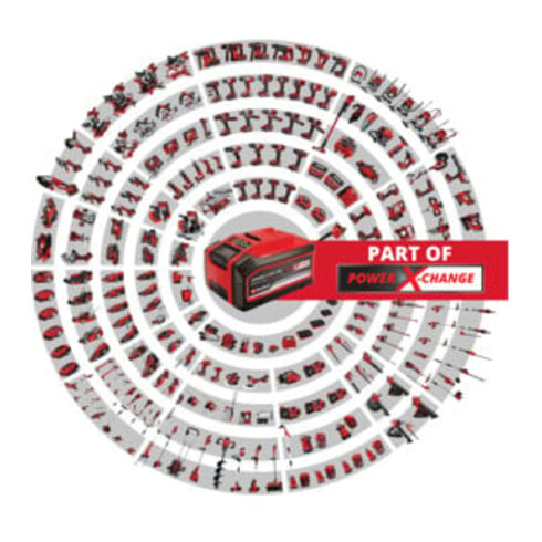 Einhell Akku-Rasenmäher GE-CM 36/33 Li (2x2,5Ah)