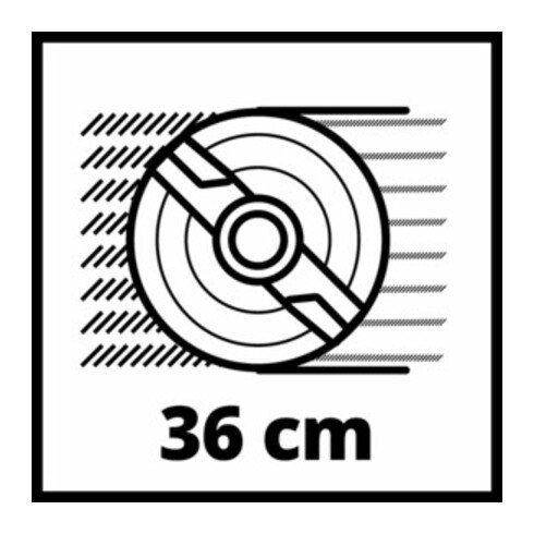 Einhell Akku-Rasenmäher GE-CM 36/36 Li (2x4,0Ah)