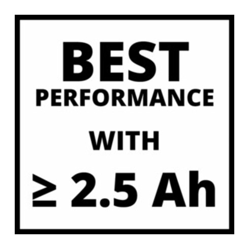 Einhell Akku-Rasenmäher GE-CM 36/48 Li M-Solo