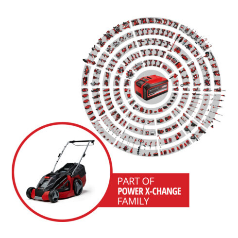Einhell Akku-Rasenmäher GE-CM 43 Li M Kit (2x4,0Ah)