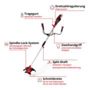 Einhell Akku-Sense AGILLO 18/200-4