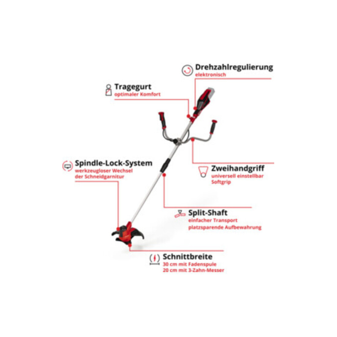 Einhell Akku-Sense AGILLO 18/200