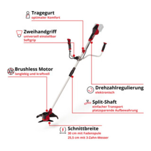 Einhell Akku-Sense AGILLO 36/255 BL-Solo