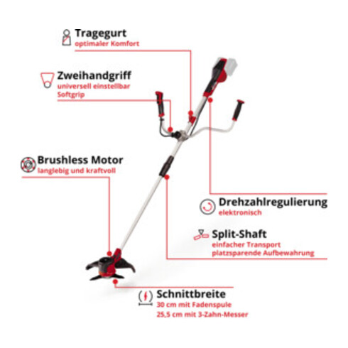 Einhell Akku-Sense AGILLO 36/255 BL-Solo