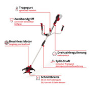 Einhell Akku-Sense AGILLO 36/255 BL-Solo-4