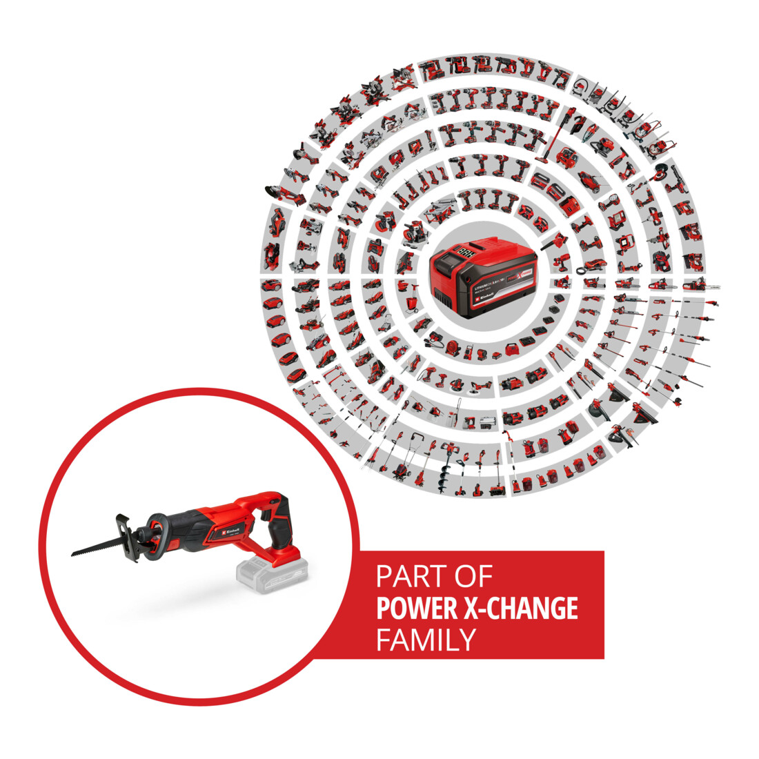 Einhell Akku-Universalsäge TE-AP 18 Li-Solo