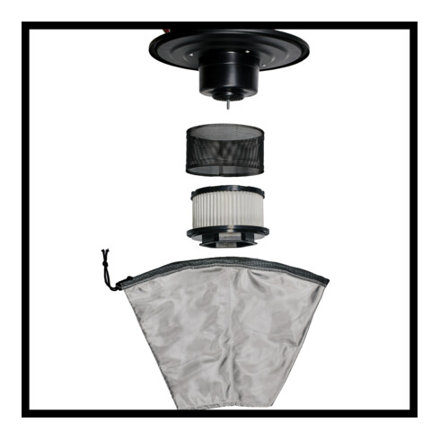 Einhell Aschesauger TC-AV 1718 D