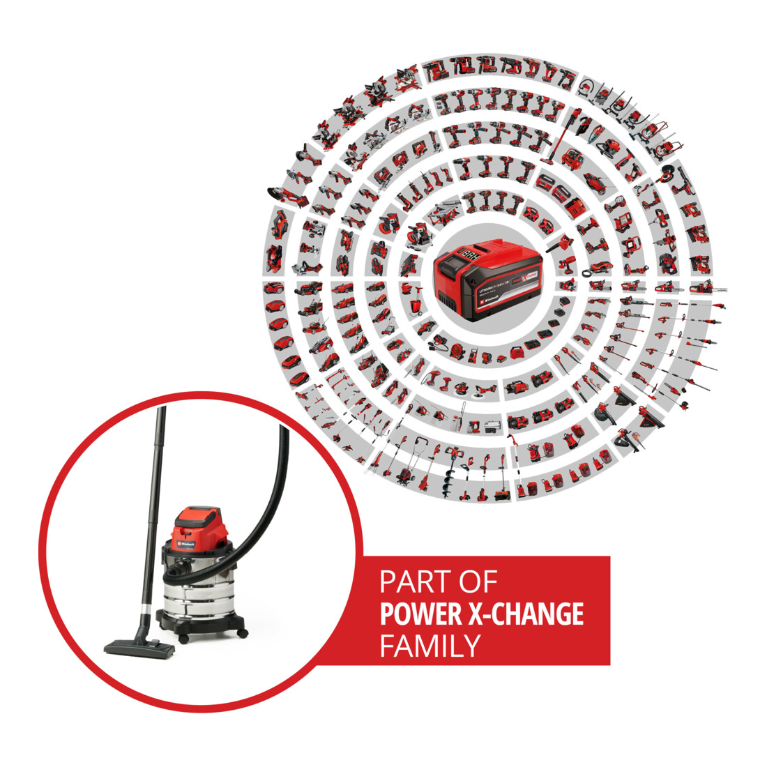 Einhell Aspirateur eau et poussière sans fil TC-VC 18/20 Li S-Solo