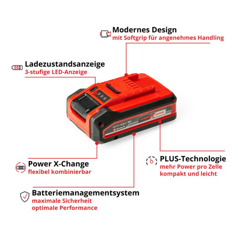 Einhell Batterie 18V 4,0Ah Power-X-Change Plus