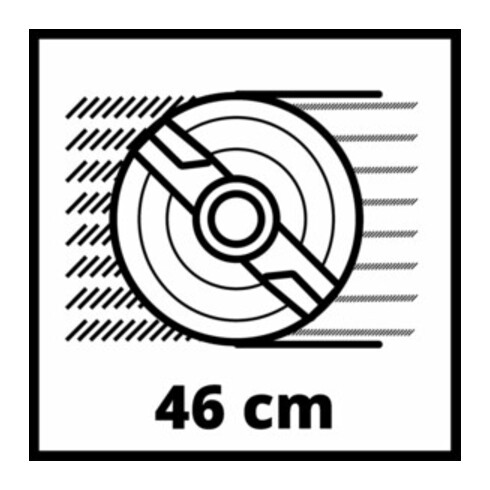 Einhell Benzin-Rasenmäher GC-PM 46/5 S