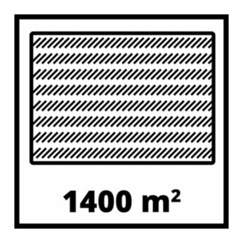 Einhell Benzin-Rasenmäher GC-PM 46/5 S