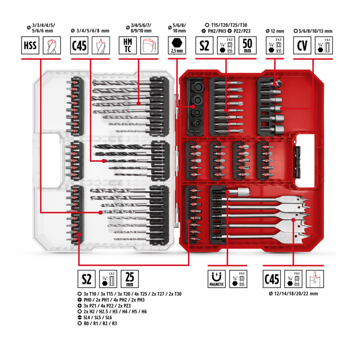 Einhell Bit- und Bohrer-Set XL-CASE 95-tlg., Bits, Bohrer, Schnellwechselbithalter, Steckschlüssel, Bohrstopper inkl. Aufbewahrungsbox