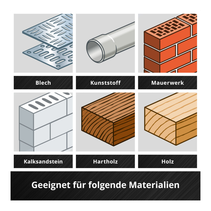 Einhell Bit- und Bohrer-Set XL-CASE 95-tlg., Bits, Bohrer, Schnellwechselbithalter, Steckschlüssel, Bohrstopper inkl. Aufbewahrungsbox