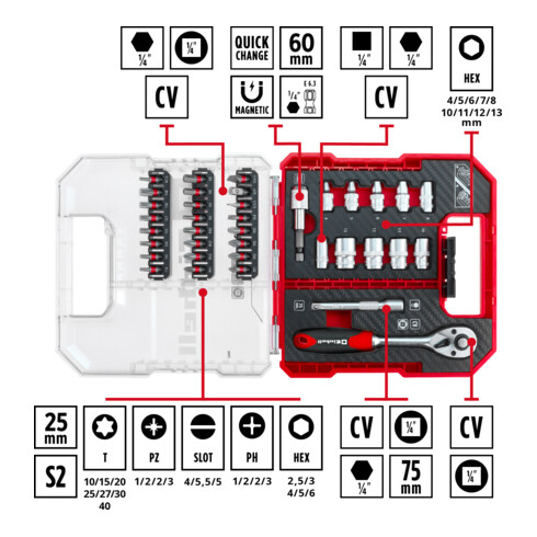 Einhell Bit- und Ratschen-Set L-CASE 37-tlg., 25-mm-Bits, Ratsche, Schnellwechselbithalter, Steckschlüssel, Adapter inkl. Aufbewahrungsbox