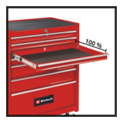 Einhell Carrello per officina TC-TW 150-4