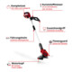 Einhell Coupe-bordures sans fil GE-CT 18 Li Kit (1x2,0Ah)