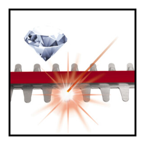 Einhell Elektro-Heckenschere GE-EH 7067