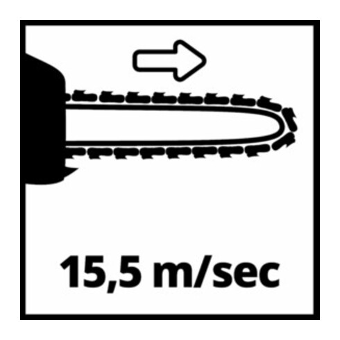 Einhell Elektro-Kettensäge GC-EC 1935