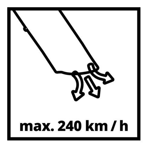 Einhell Elektro-Laubsauger GC-EL 3024 E
