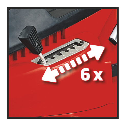 Einhell Elektro-Rasenmäher GC-EM 1742