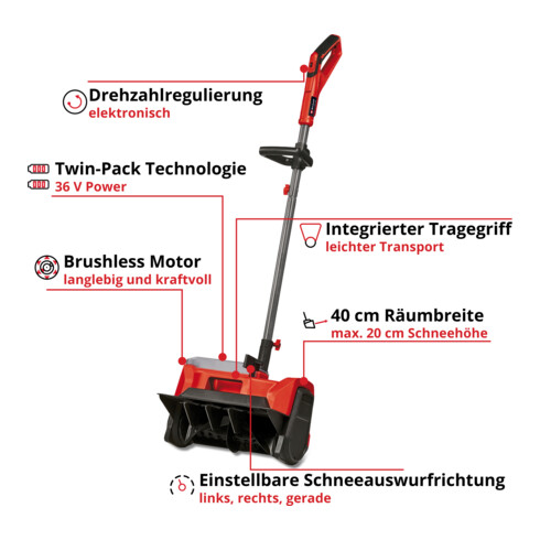 Einhell Fraise à neige sans fil GE-ST 36/40 Li E-Solo