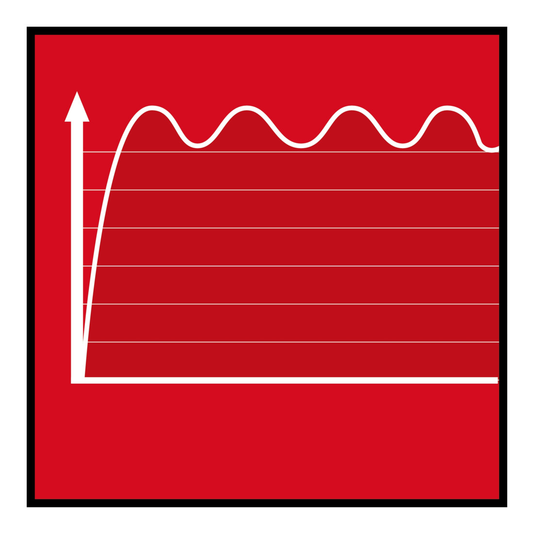 Einhell Générateur électrique (essence) TC-PG 25/1/E5